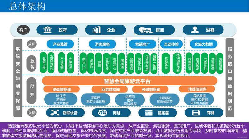 企业信息化建设选购指南：助您实现高效管理
