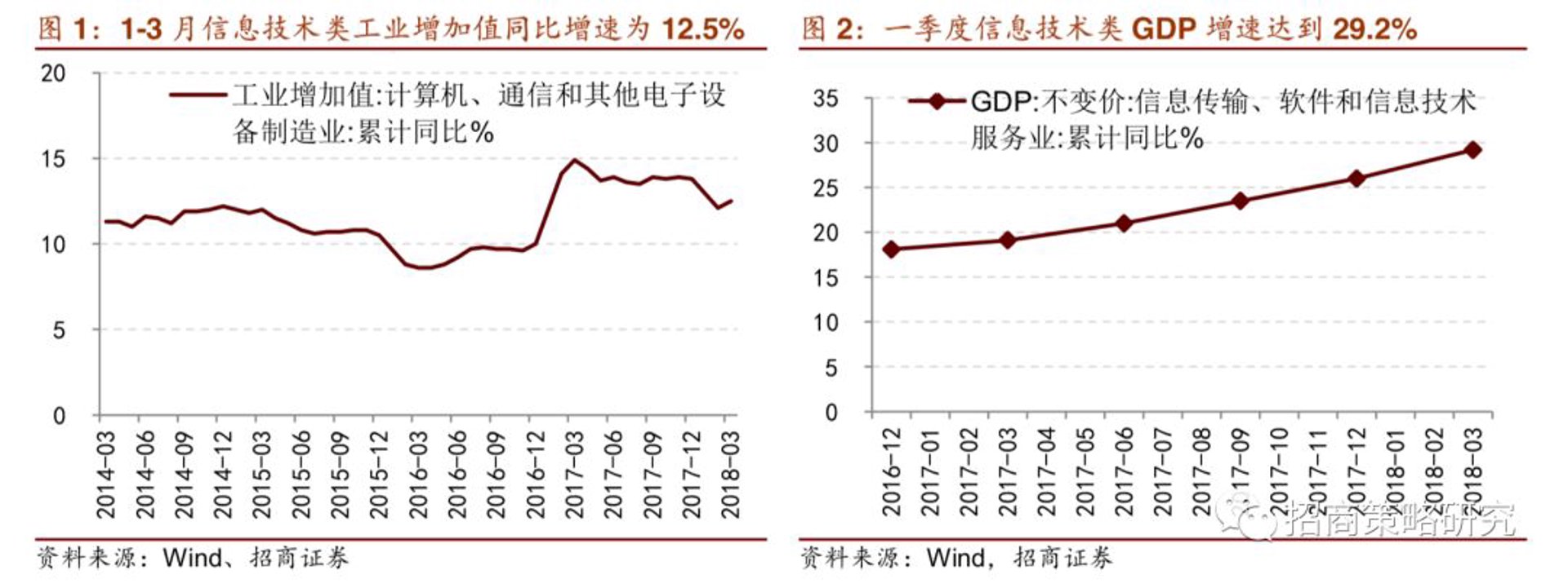 律容信息科技