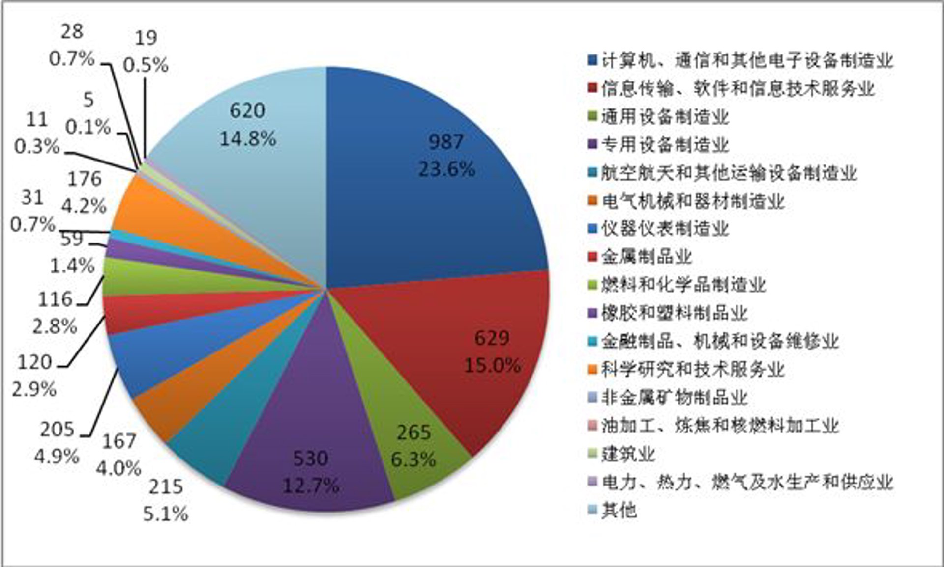 律容信息科技