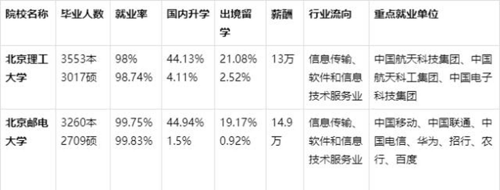 律容信息科技